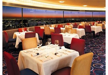 The View Restaurant New York