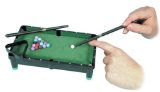 thesharperedge Mini Desktop Pool