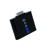 Thumbs Up UK iPhone and iPod Battery Back Up i3G Power Station