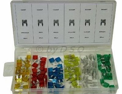 Toolzone 120pc Mini Car Blade Fuses In Box