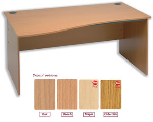 Classic Desk Wave Panel End Left-hand