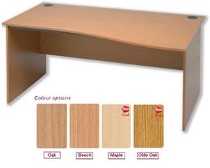 Classic Desk Wave Panel End Right-hand