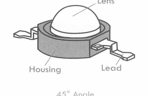 TruOpto 4v Blue LED High Flux K Series EDEB-KLC8
