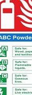 UK Fire Signs Fire I.D ABC Powder Sign 80x200 (FI-08) Self Adhesive