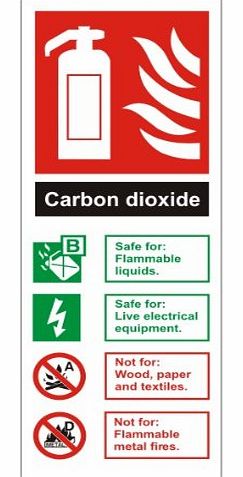 Fire I.D Carbon Dioxide Fire Extinguisher Sign 80x200mm Rigid Plastic