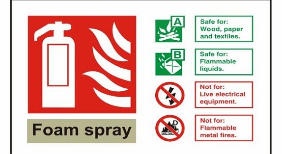 UK Fire Signs Fire I.D Foam Spray Sign 150x100 Self Adhesive