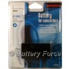 Uniross Sony NP-F550 7.2V 1850mAh Li-Ion Camcorder Battery replacement by Uniross