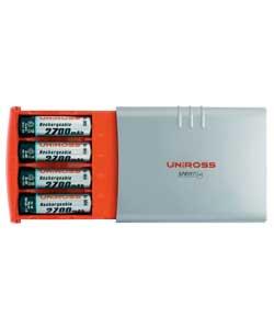 Sprint 1 Hour Charger