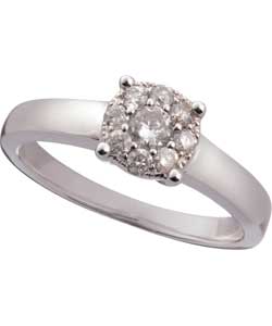 Sterling Silver 1 Carat Look Diamond Ring