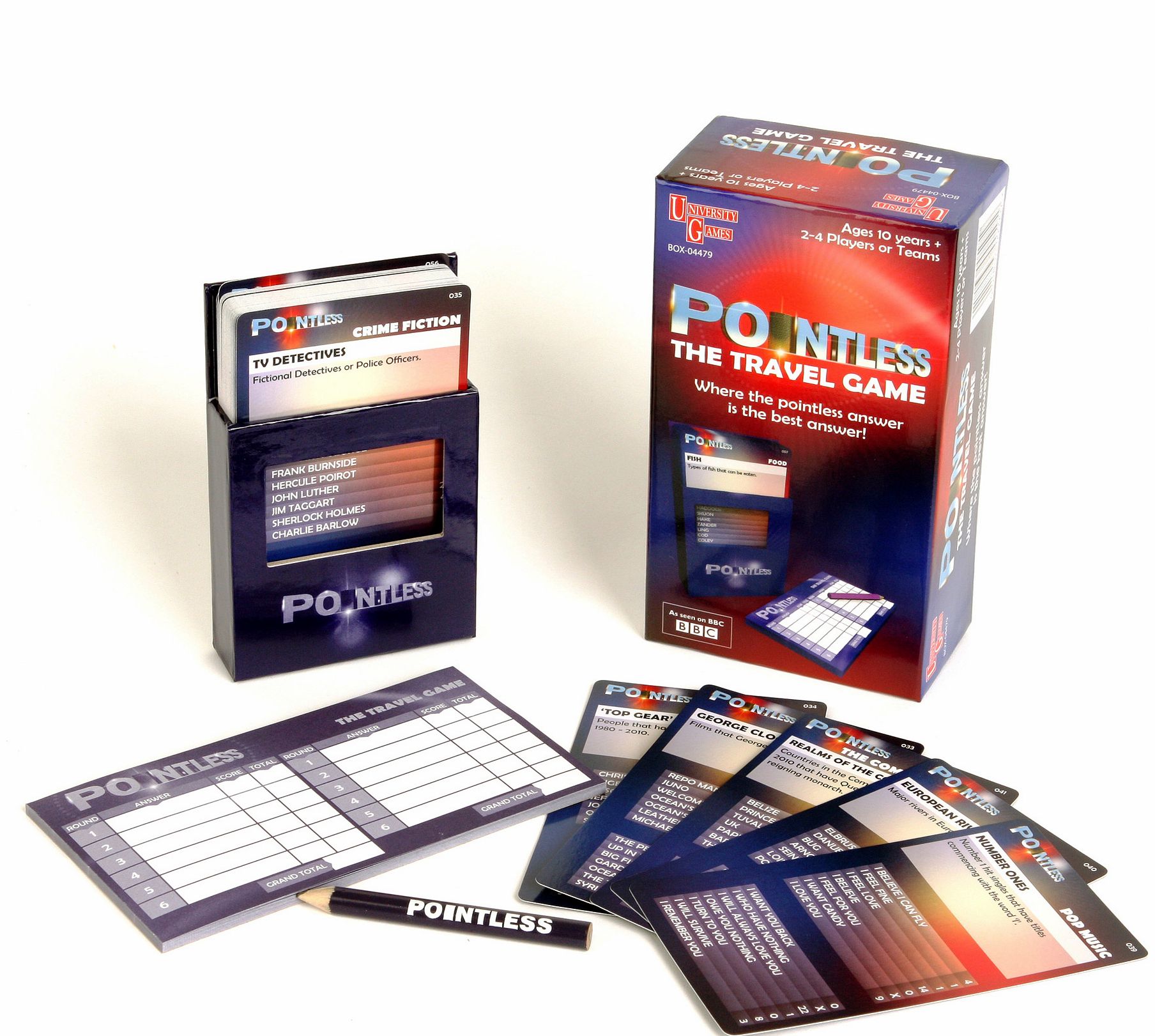 Pointless - The Travel Game