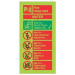 PHOTOLUMINESCENT SAFETY PROCEDURE & FIRST AID