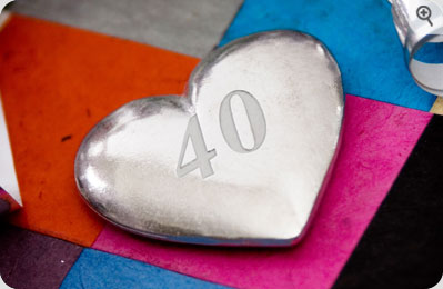 40th Birthday Heart Token