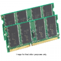 Unbranded 4GB 1,066MHz DDR3 (PC3-8500) - 2x2GB SO-DIMMs