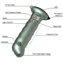 Unbranded 5-in-1 Motoring Tool