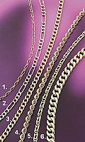 9ct. Round Belcher Chain