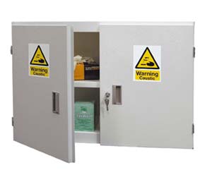 Acid/Alkali wall cabinet