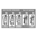 &#8221;Know Your Fire Extinguishers&#8221; 480w x 260h Sign-Rigid PVC only