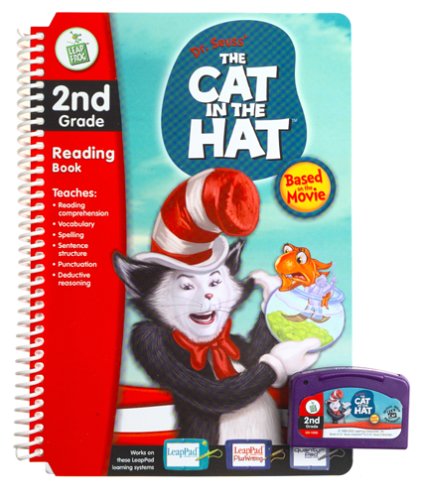 Cat In The Hat Hat Images. Cat In The Hat - Leappad