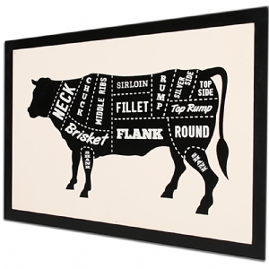Unbranded Cuts Of A Cow Wall Art