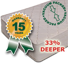 Eurolux- Bodyshape Royal - 4FT 6" Mattress