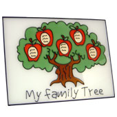 Family Tree Picture Frame