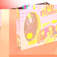 Put your friends on the spot and see if they are t