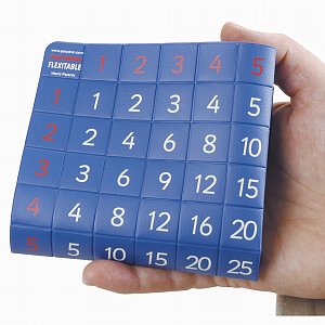 Flexitables Multibuy