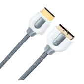 Unbranded GameLink 360 Scart Cable (Multilingual)