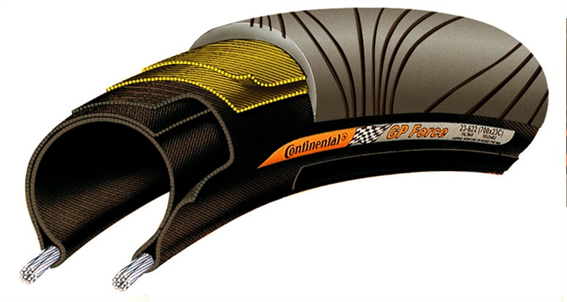 GRAND PRIX FORCE 700X23C
