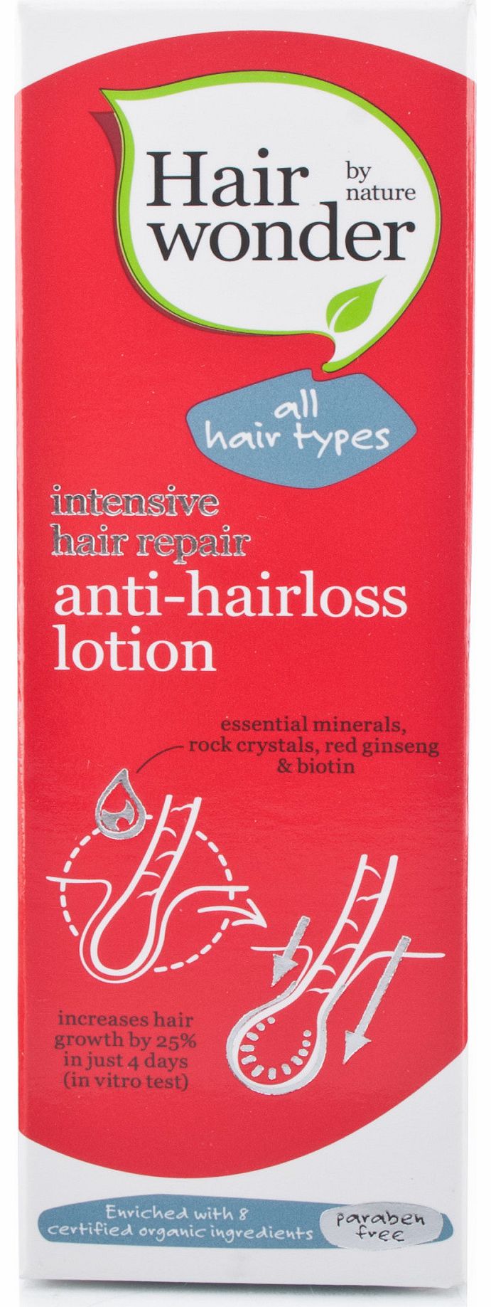 Unbranded Hair Wonder Anti-Hairloss Lotion