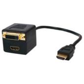 A high quality low priced HDMI Male to HDMI 