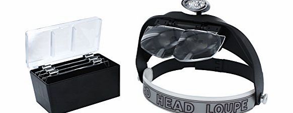 Headband Magnifiers