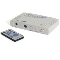 Unbranded High-Resolution PC / VGA to TV converter with