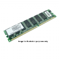 Unbranded HP 2GB (1x2GB) DDR2-800 ECC RAM (xw4600)