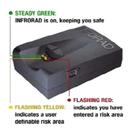 Inforad GPS Speed Camera Warning System