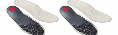 These Insulated Insoles will keep your feet warm and dry this winter whatever your footwear. Theyre thin enough to fit in almost any shoes, even high heels, yet provide amazingly effective insulation that has been proven in one of the coldest climate