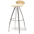 Responsive Designs have been supplying quality modern furniture since 1989 and their collections of