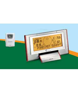 Landscape Weather Station With Message Alerts.