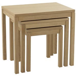 London Furniture- Nest of Tables