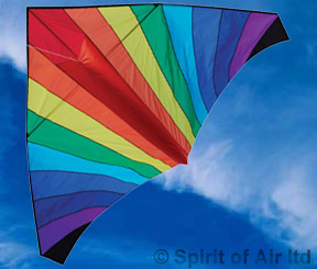 Deltas  Quite possibly the most stable and easiest to fly style of kite there is.  Sometimes only th