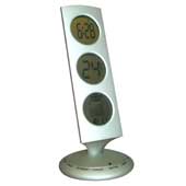 Know the time world wide