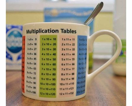 Unbranded Multiplication Tables Mug 4562C