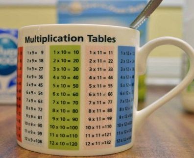 Unbranded Multiplication Tables Mug 4562CP