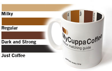 Unbranded MyCuppa Mug - Coffee