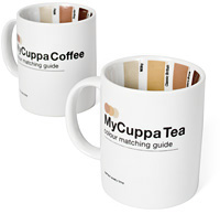 MyCuppa Mugs (Tea)