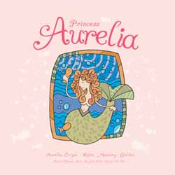 Unbranded Name on a Canvas Mermaid