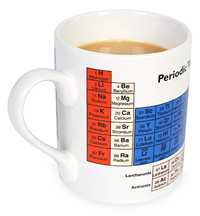 Periodic Table Mug (Small )