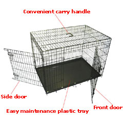 Unbranded Petplanet Budget Cage X Small VP201-BK