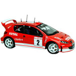 Rally Car Models UK