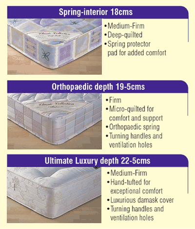 phoenix 4ft 6ins bedstead with optional mattresses